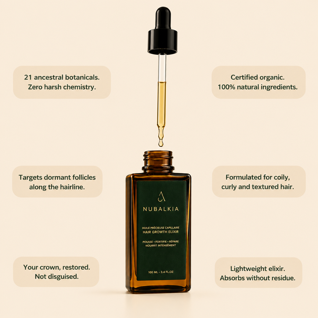 NUBALKIA hair growth elixir product USPs 21 botanicals zero harsh chemistry