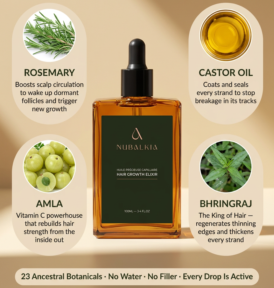 Élixir pour la pousse des cheveux — 21 plantes ancestrales | 100 ml